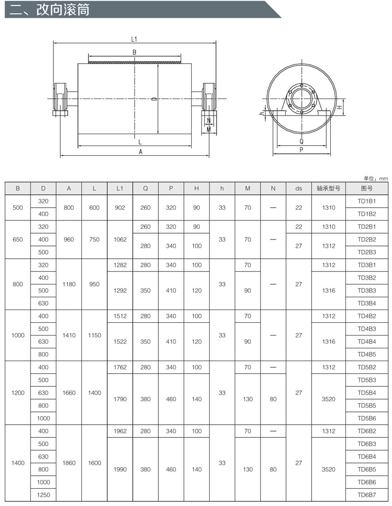 TD75��ͨ�Î�ʽݔ�͙C����