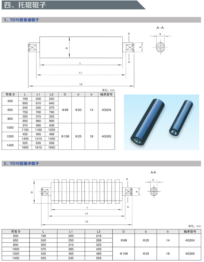 TD75��ͨ�Î�ʽݔ�͙C����